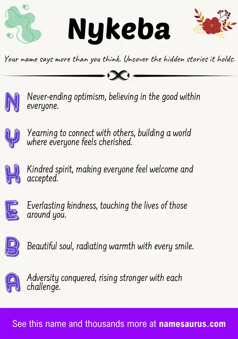 Acrostic poem about Nykeba.
