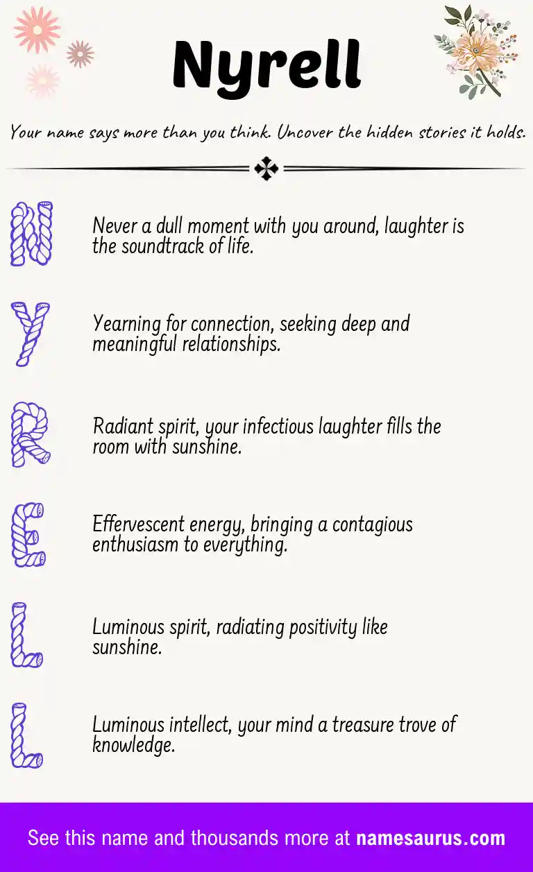 Acrostic poem about Nyrell.