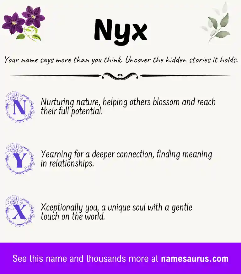 Acrostic poem about Nyx.