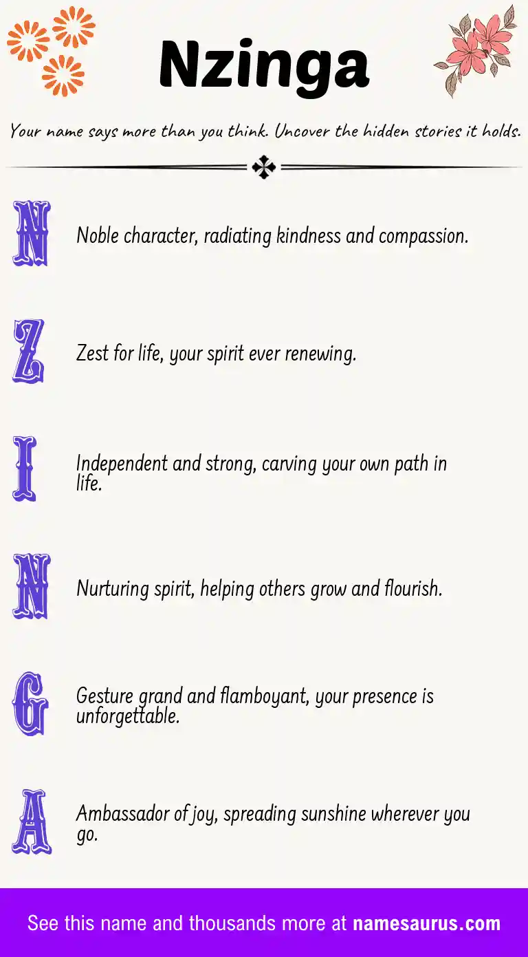 Acrostic poem about Nzinga.