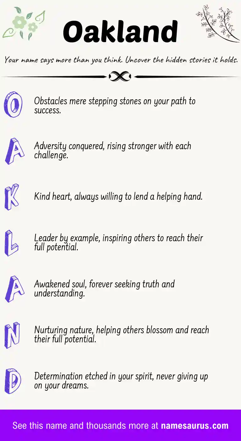 Acrostic poem about Oakland.