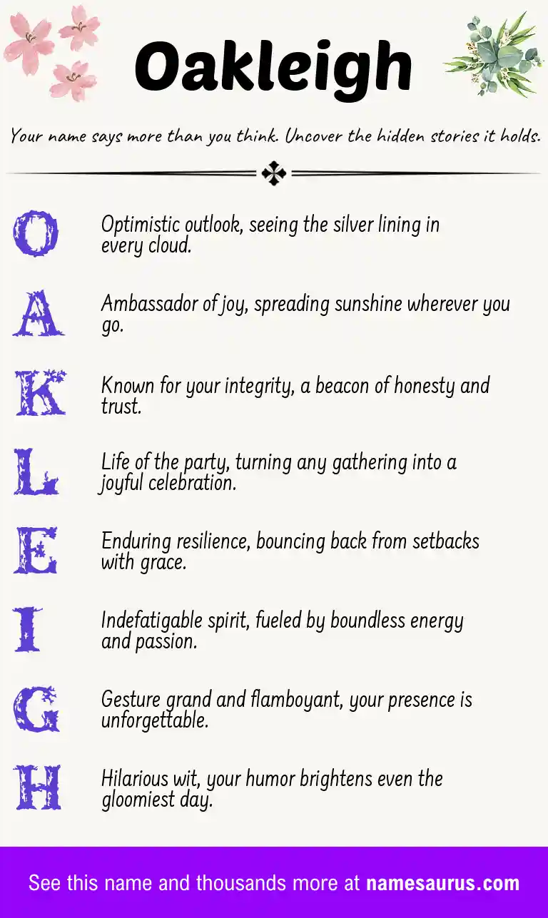 Acrostic poem about Oakleigh.