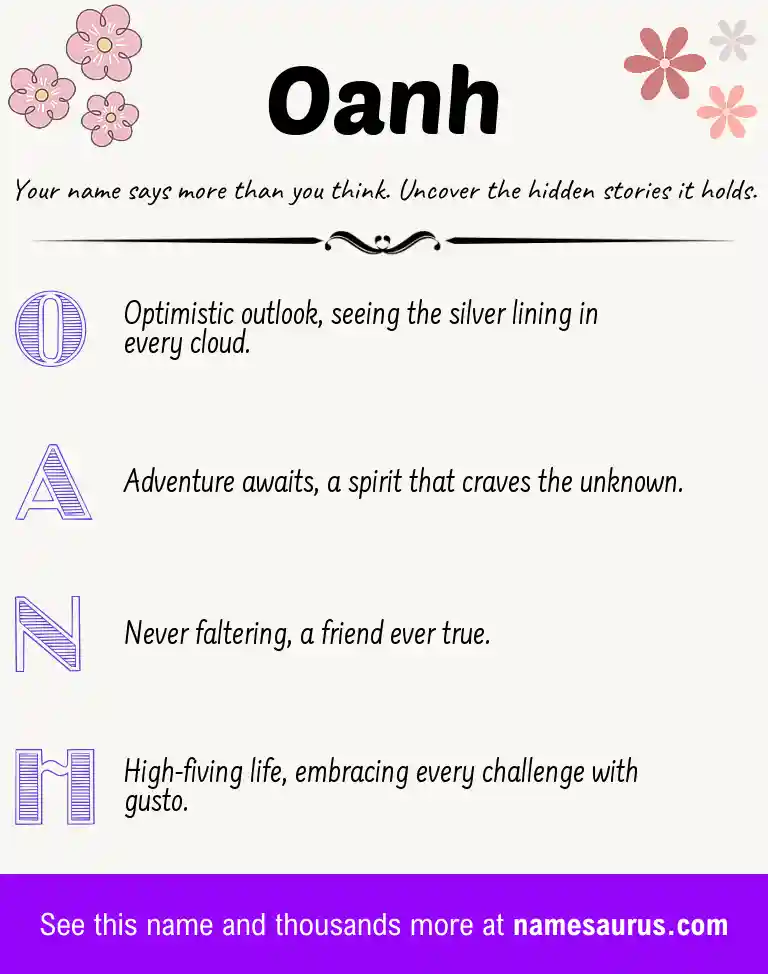 Acrostic poem about Oanh.