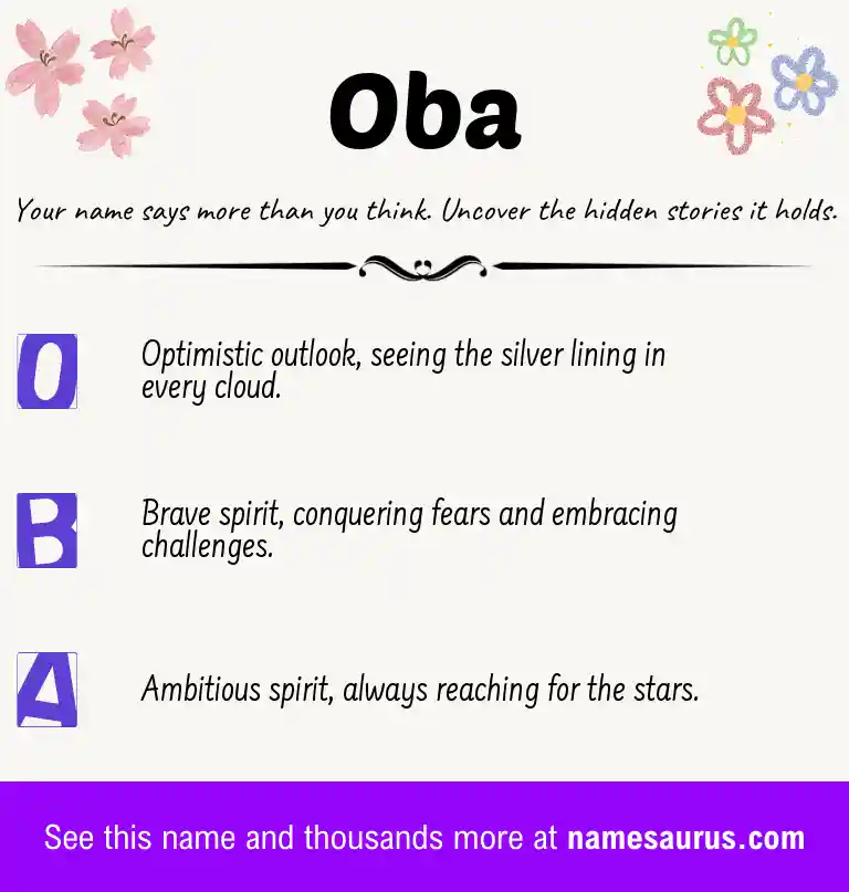 Acrostic poem about Oba.