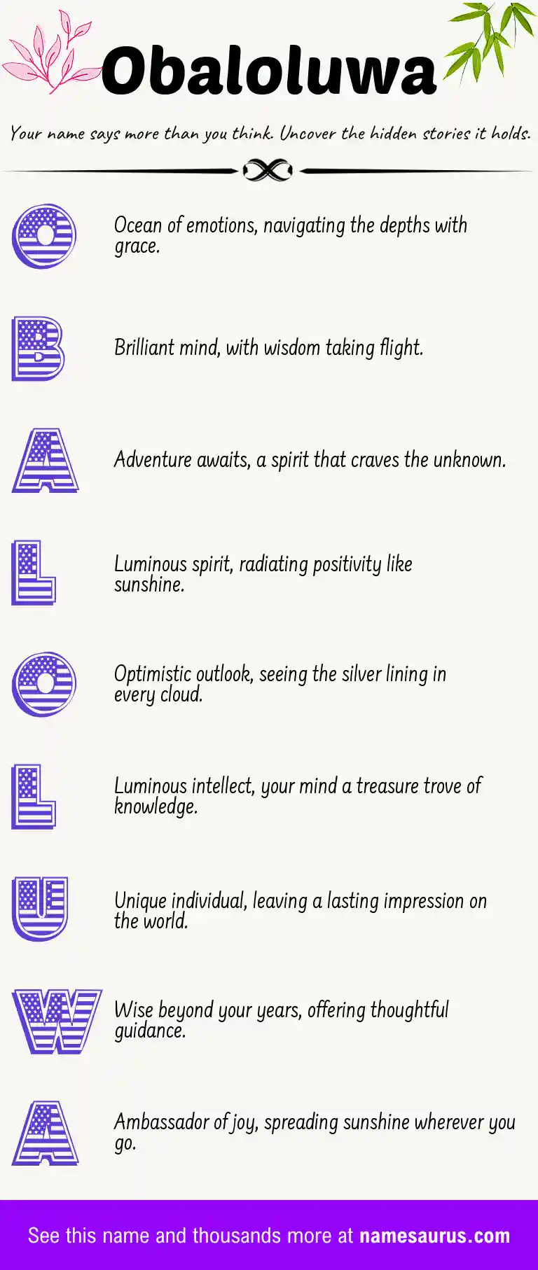 Acrostic poem about Obaloluwa.