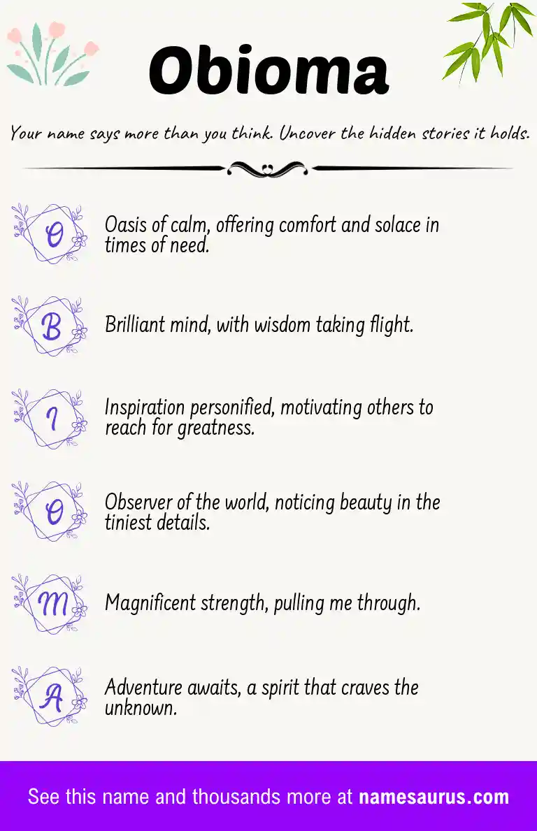 Acrostic poem about Obioma.