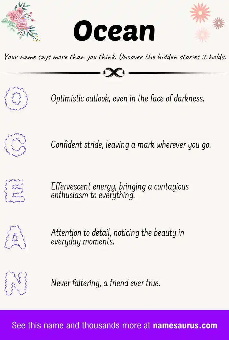 Acrostic poem about Ocean.