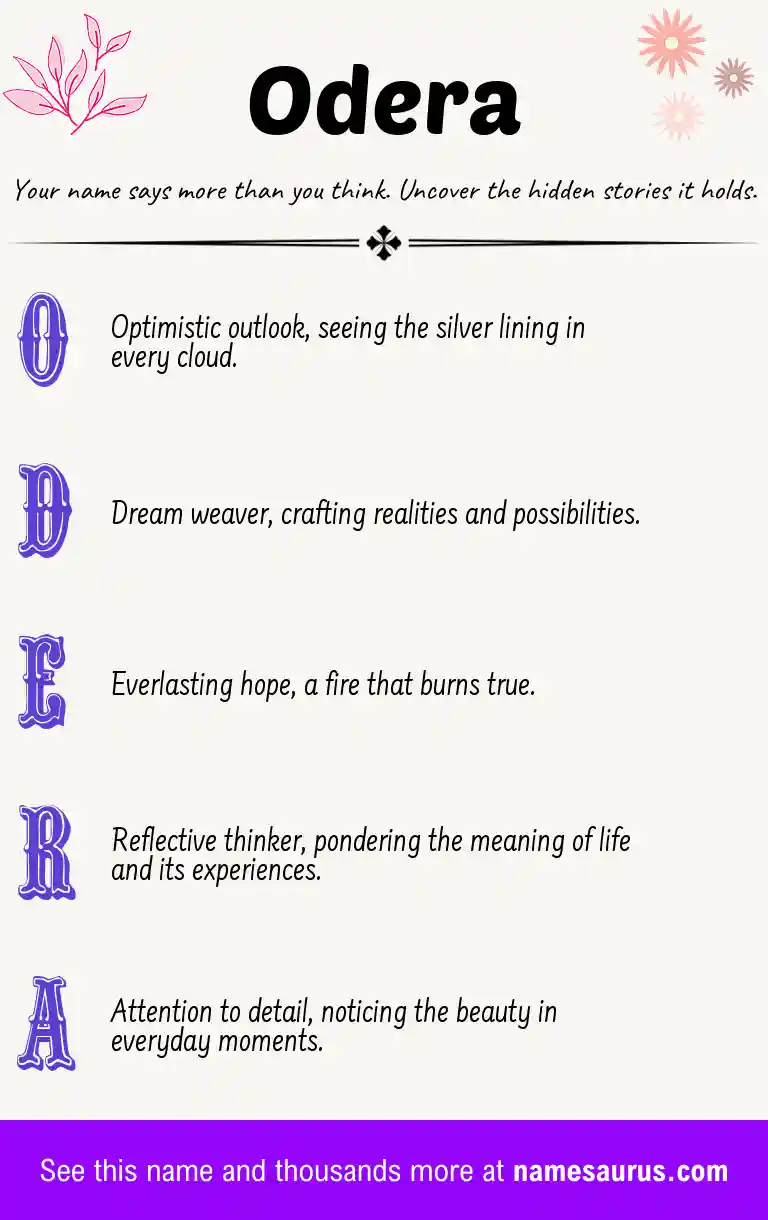 Acrostic poem about Odera.