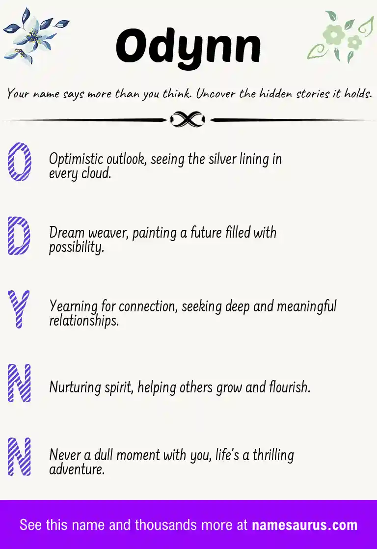 Acrostic poem about Odynn.