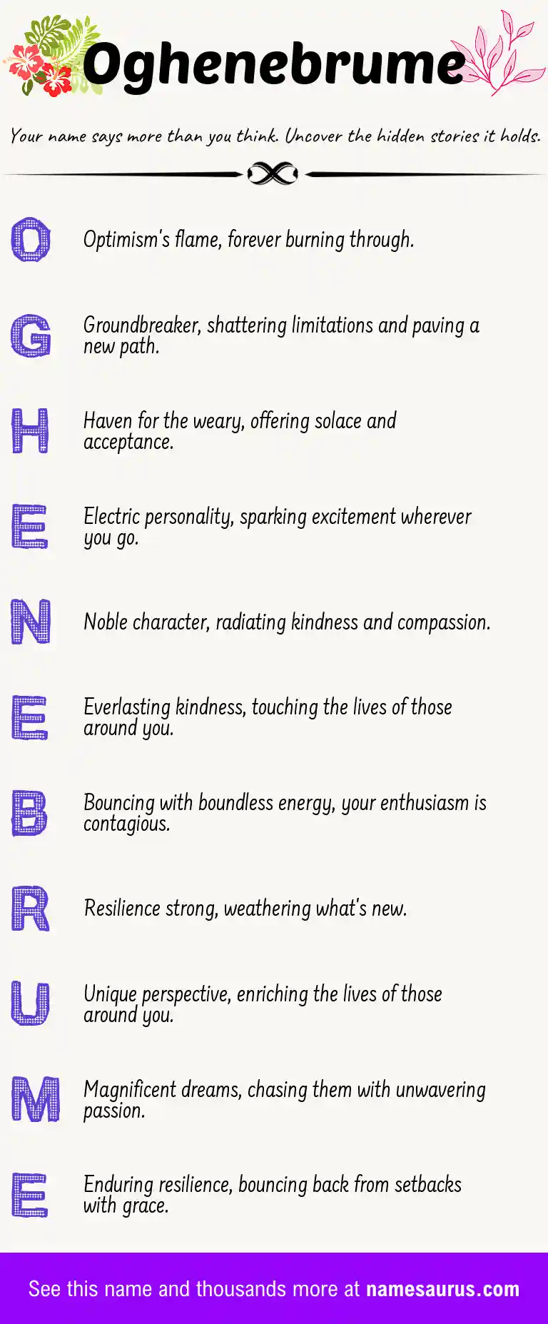 Acrostic poem about Oghenebrume.