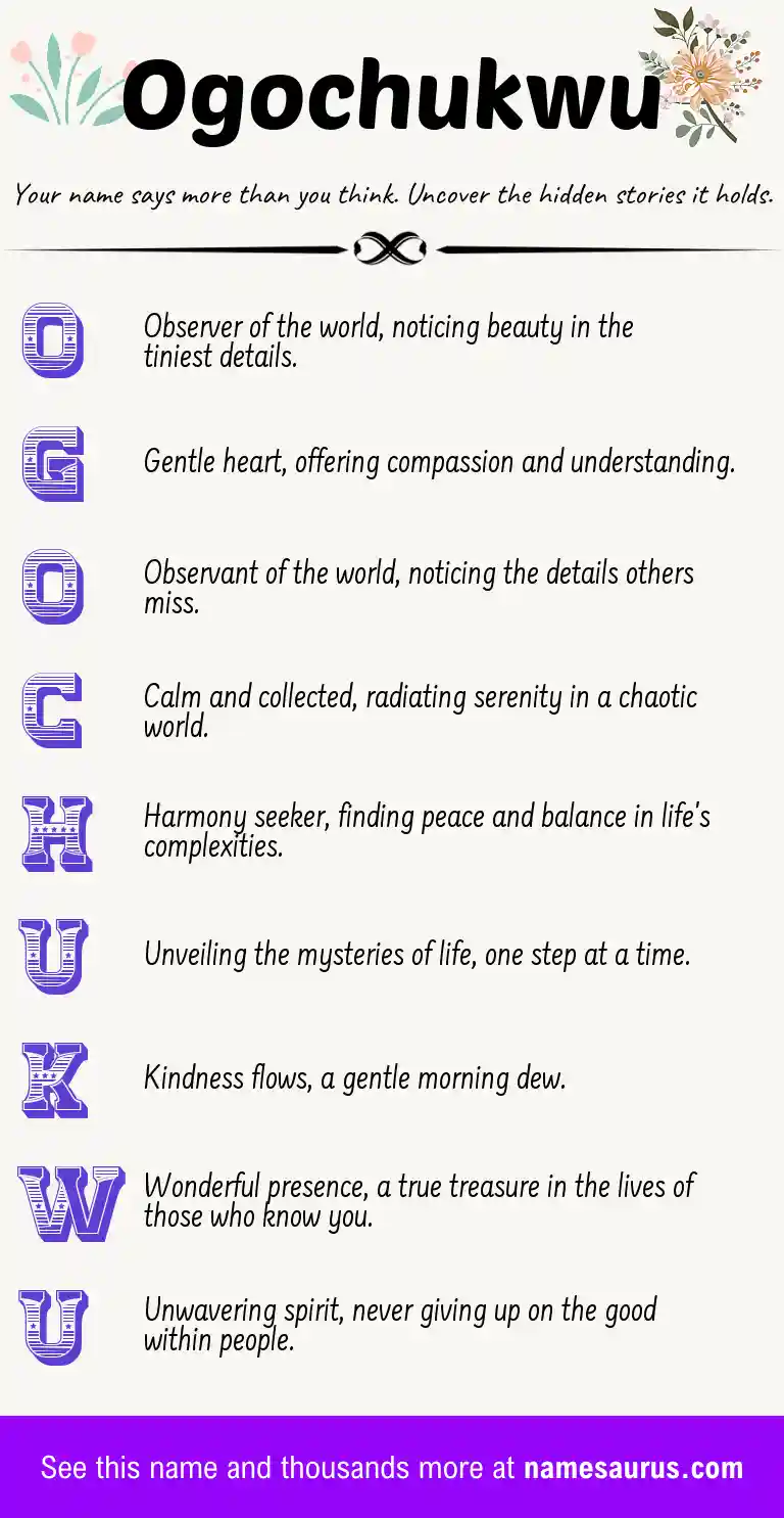 Acrostic poem about Ogochukwu.