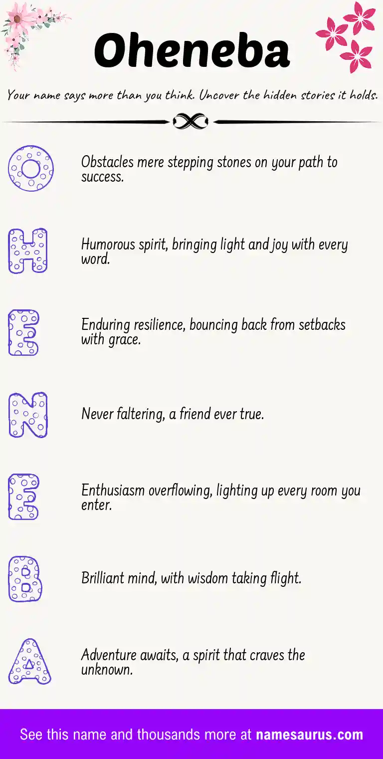 Acrostic poem about Oheneba.
