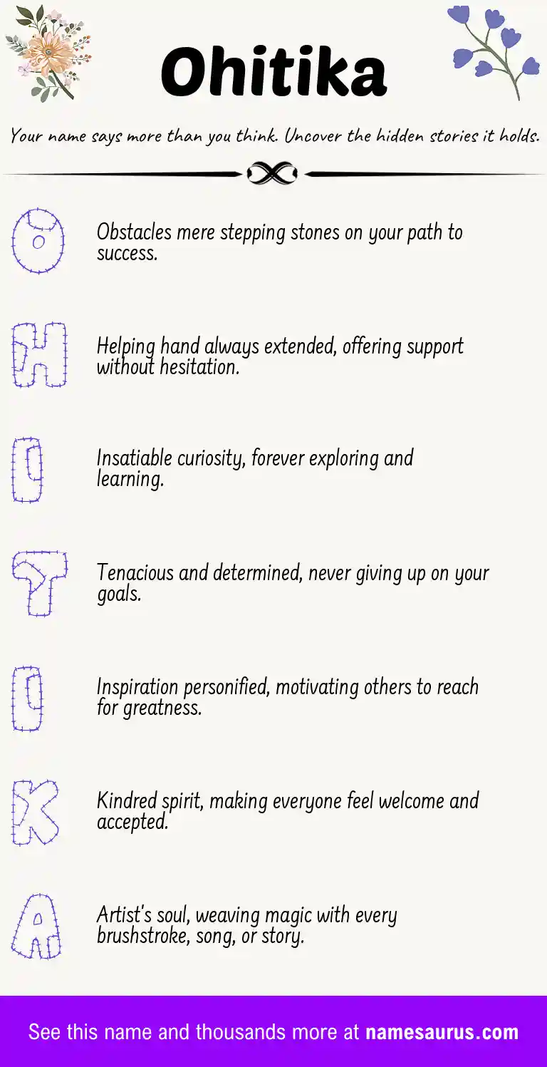Acrostic poem about Ohitika.