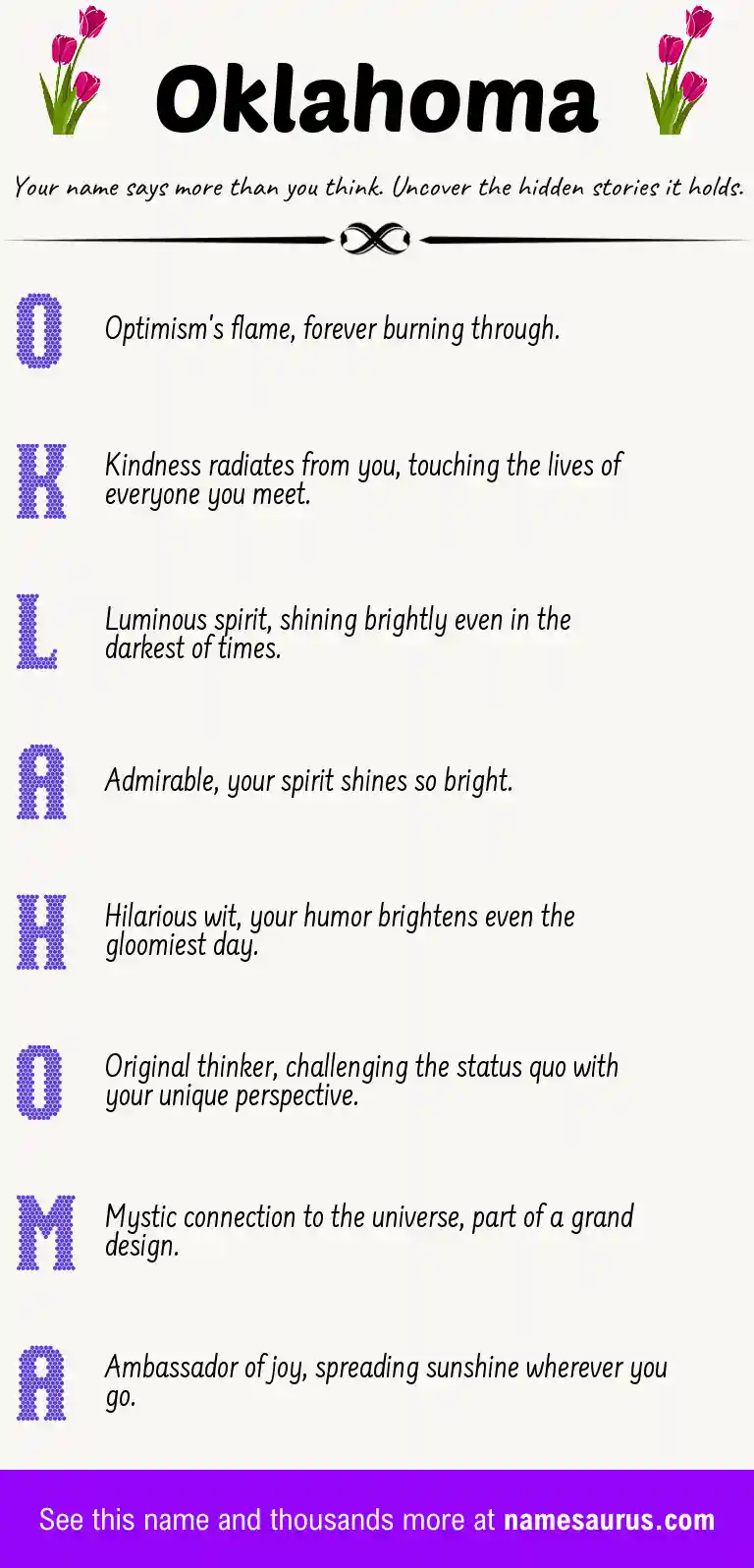 Acrostic poem about Oklahoma.