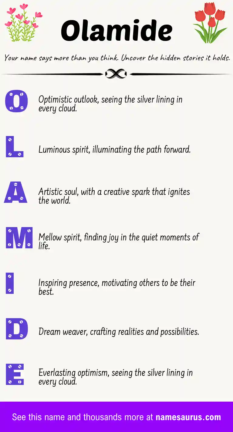 Acrostic poem about Olamide.