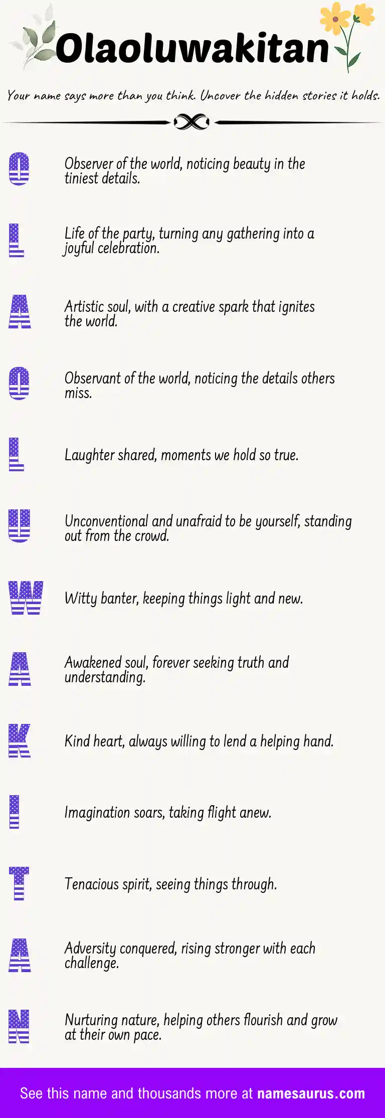 Acrostic poem about Olaoluwakitan.