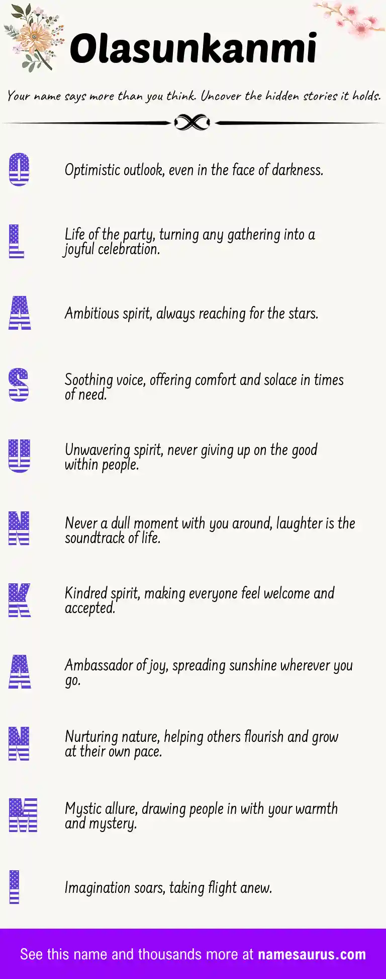 Acrostic poem about Olasunkanmi.