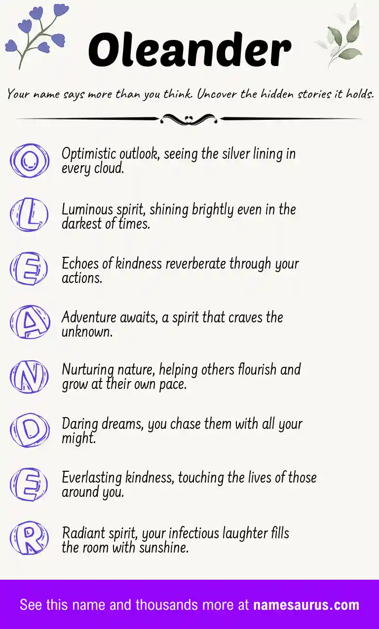 Acrostic poem about Oleander.