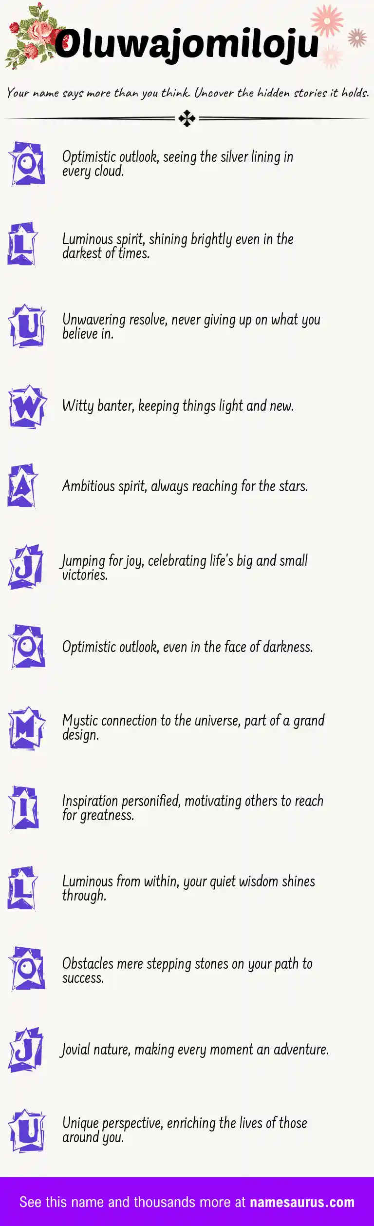 Acrostic poem about Oluwajomiloju.