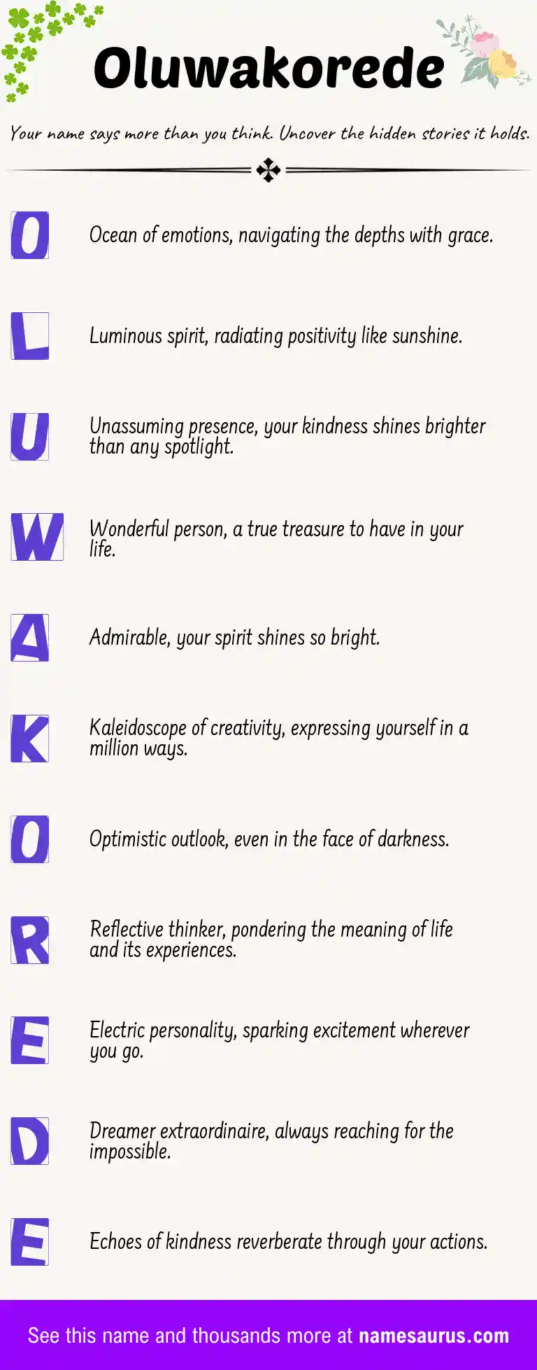 Acrostic poem about Oluwakorede.