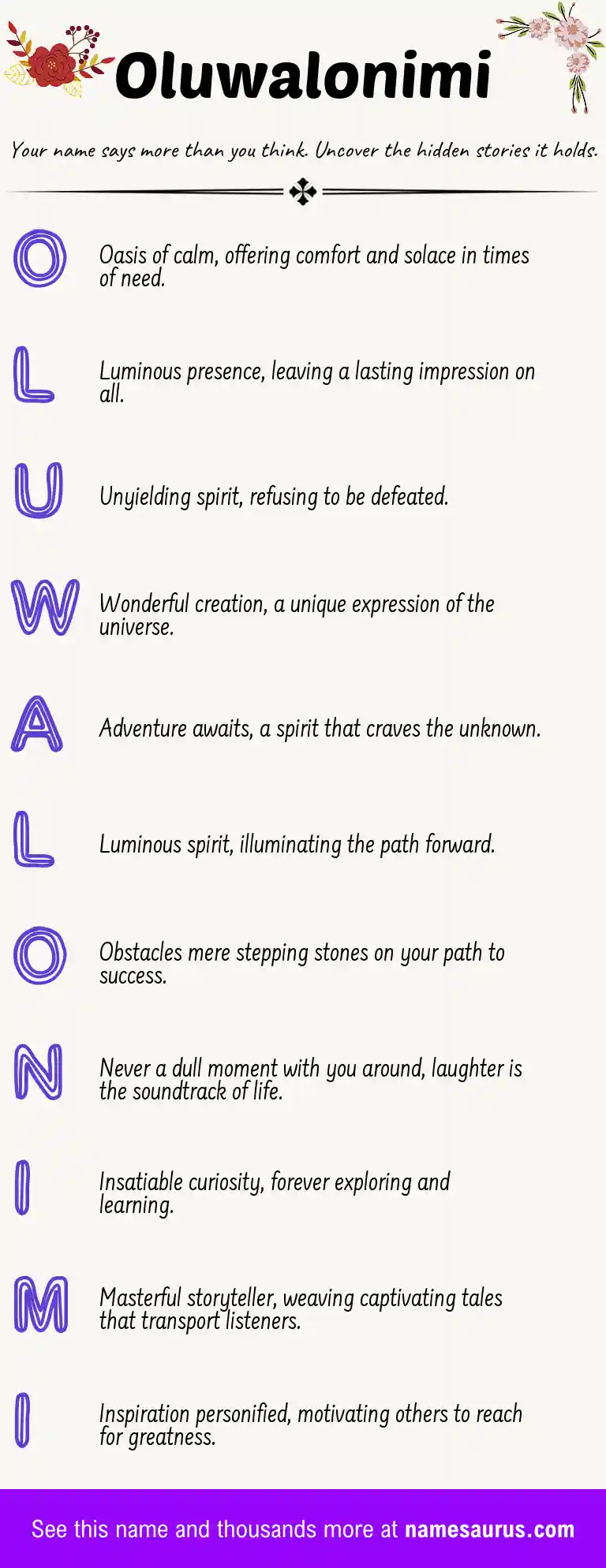 Acrostic poem about Oluwalonimi.