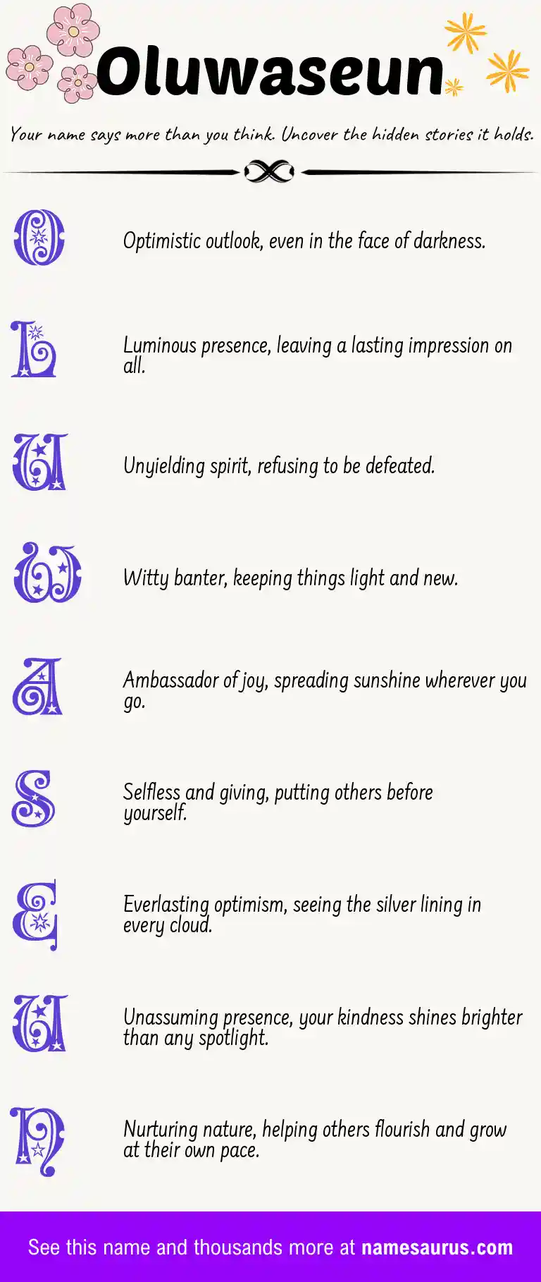 Acrostic poem about Oluwaseun.