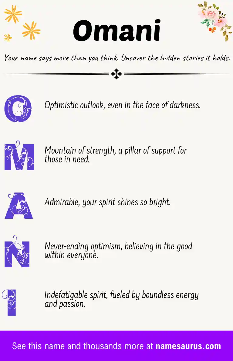 Acrostic poem about Omani.