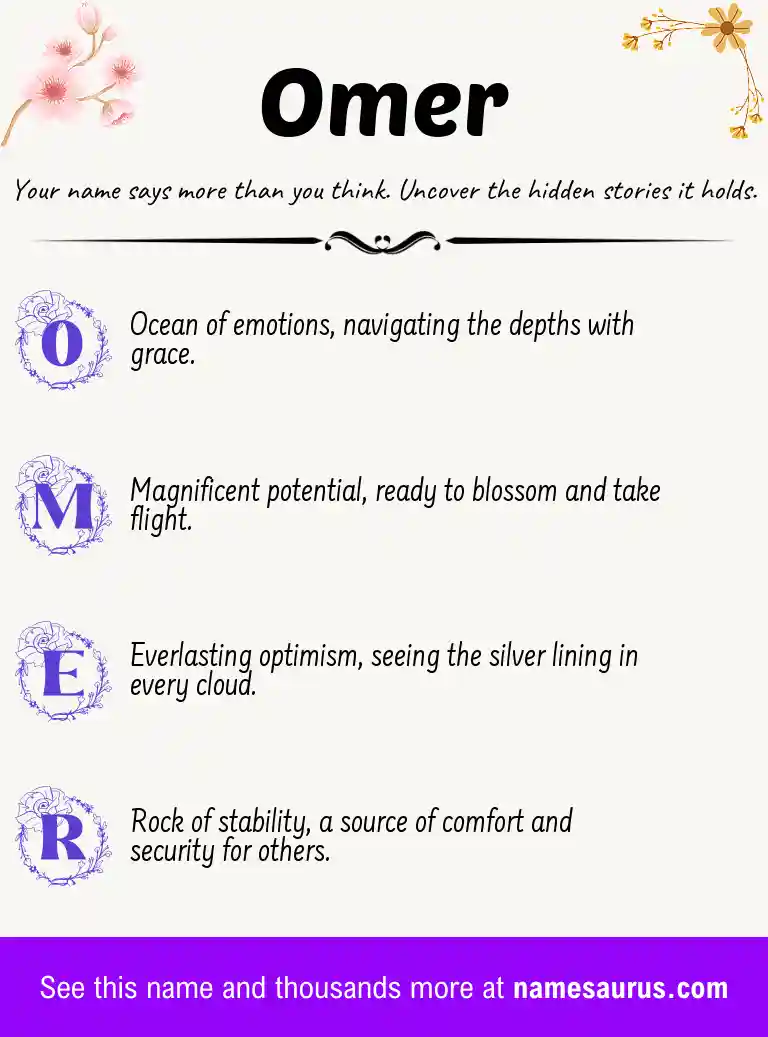 Acrostic poem about Omer.