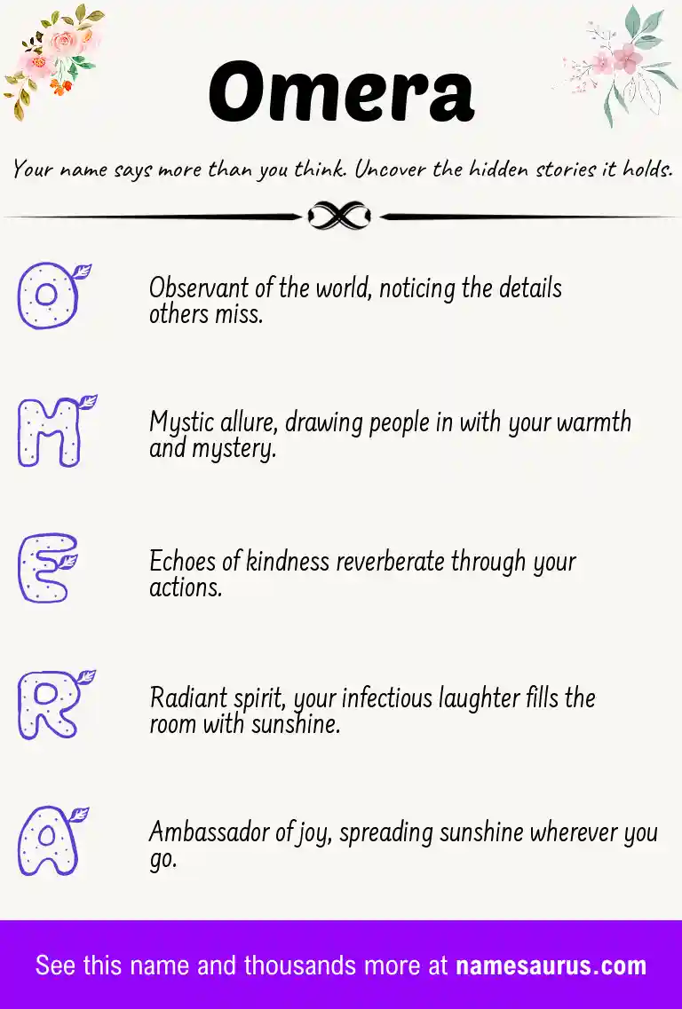 Acrostic poem about Omera.