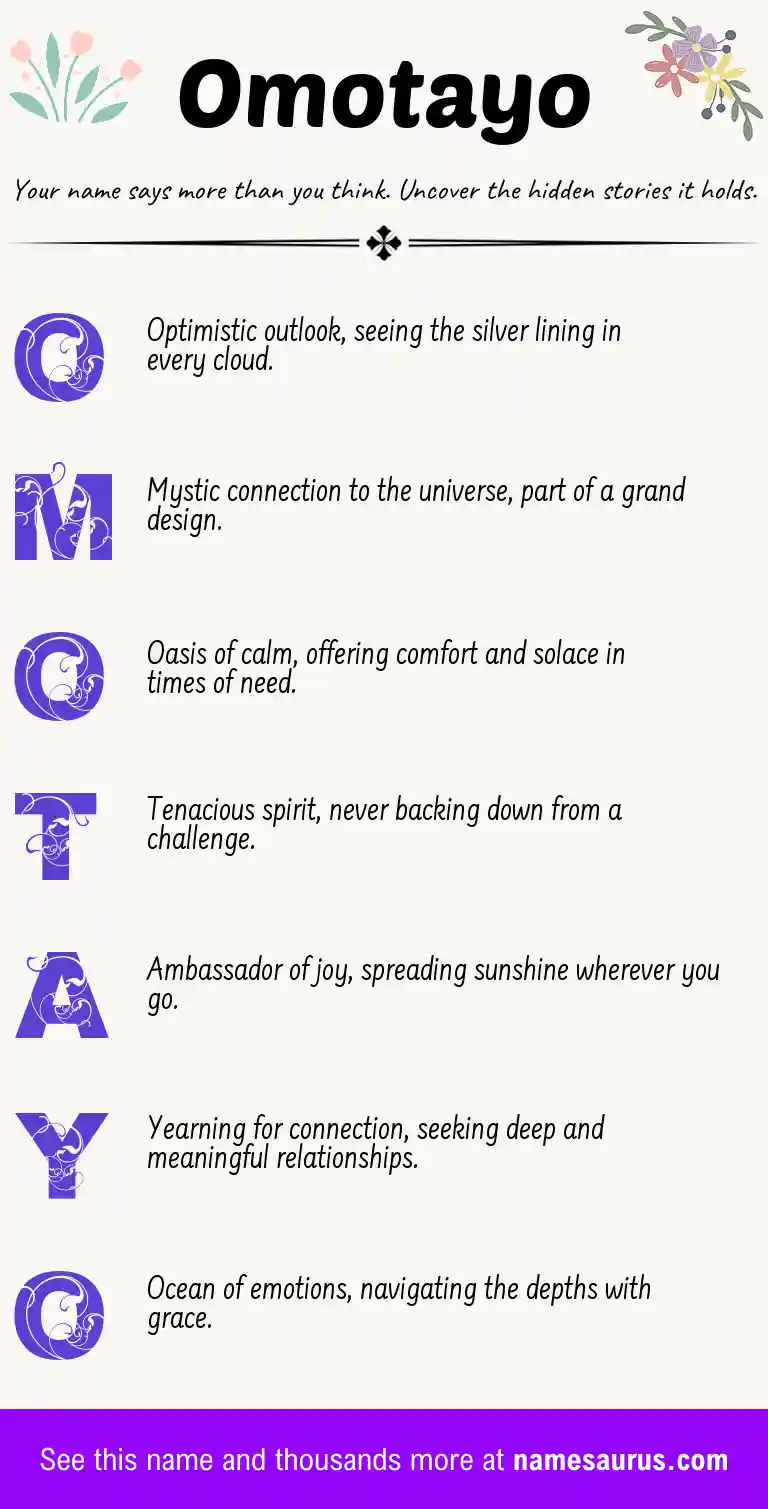 Acrostic poem about Omotayo.