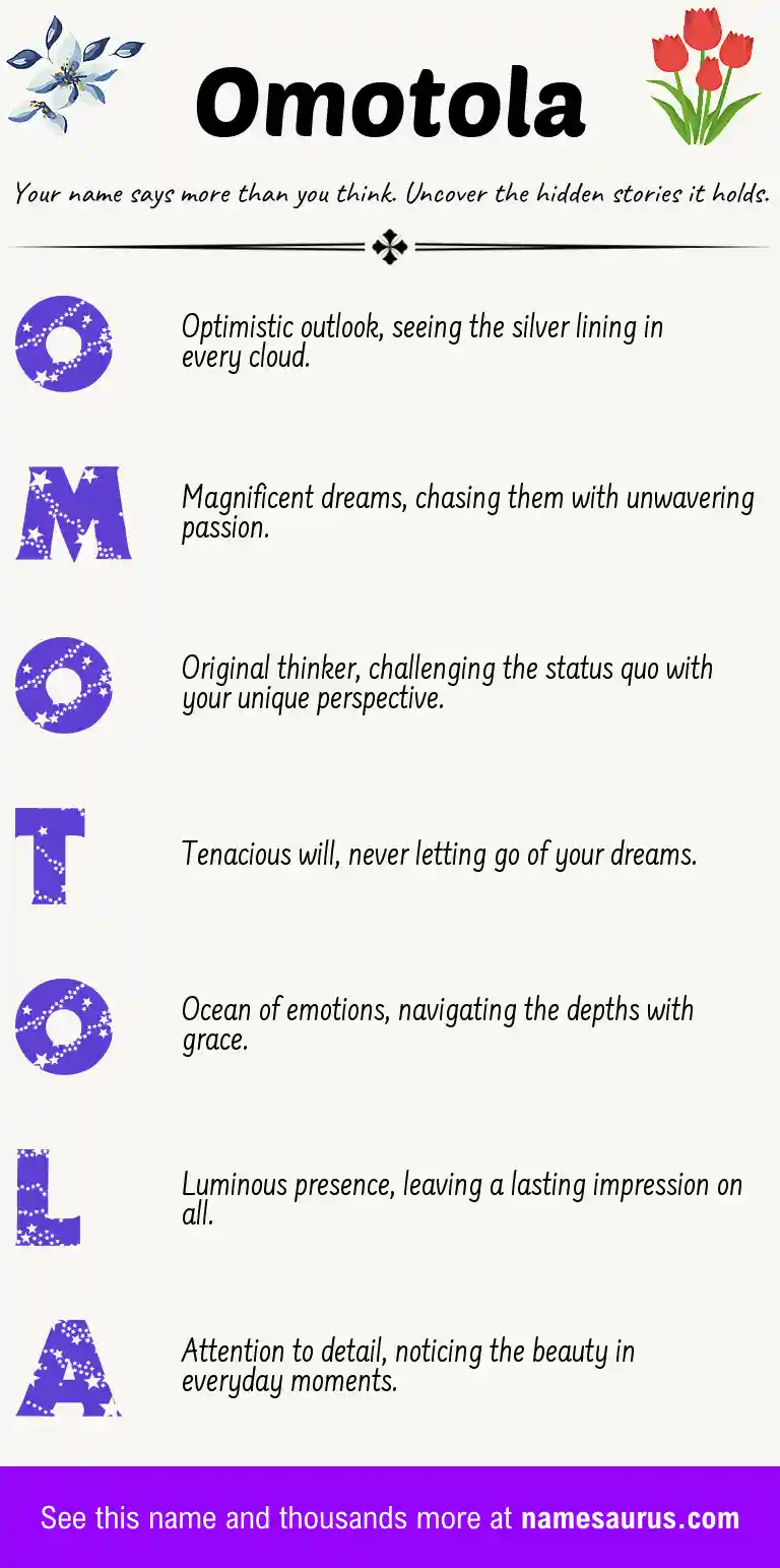 Acrostic poem about Omotola.