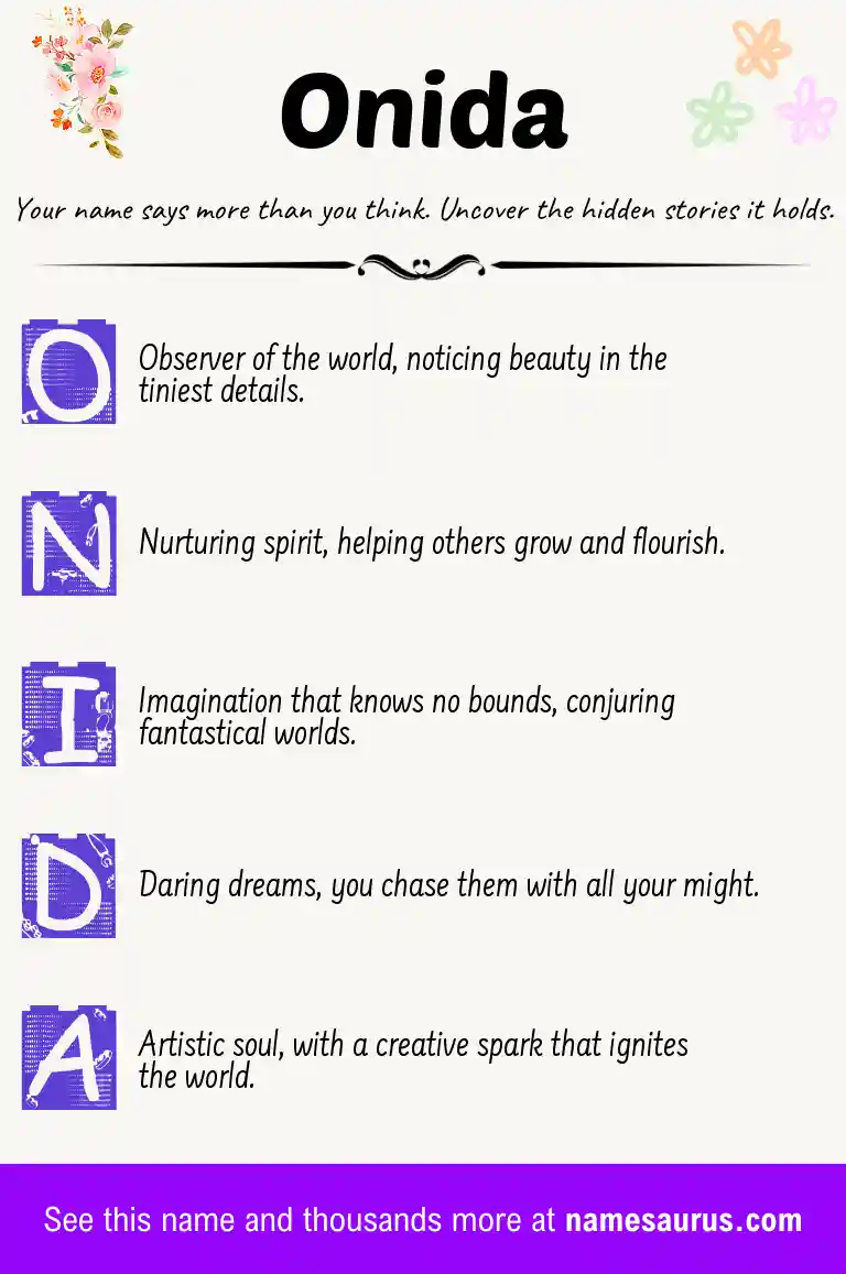 Acrostic poem about Onida.