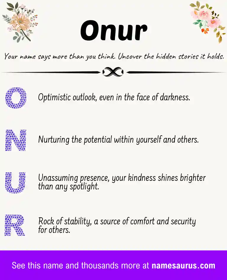 Acrostic poem about Onur.