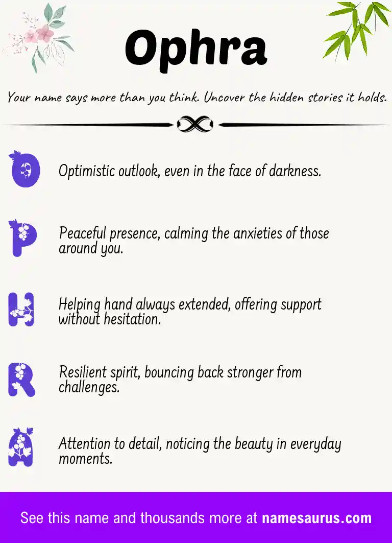 Acrostic poem about Ophra.