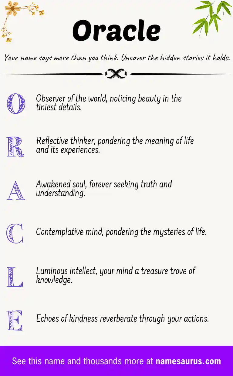 Acrostic poem about Oracle.