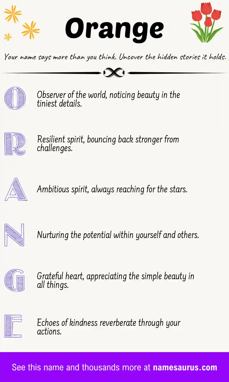 Acrostic poem about Orange.