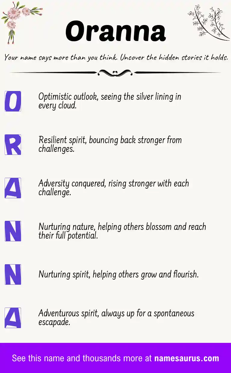 Acrostic poem about Oranna.