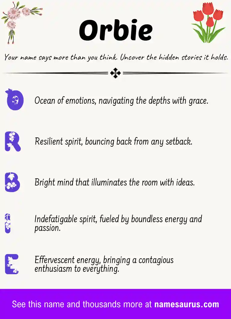 Acrostic poem about Orbie.