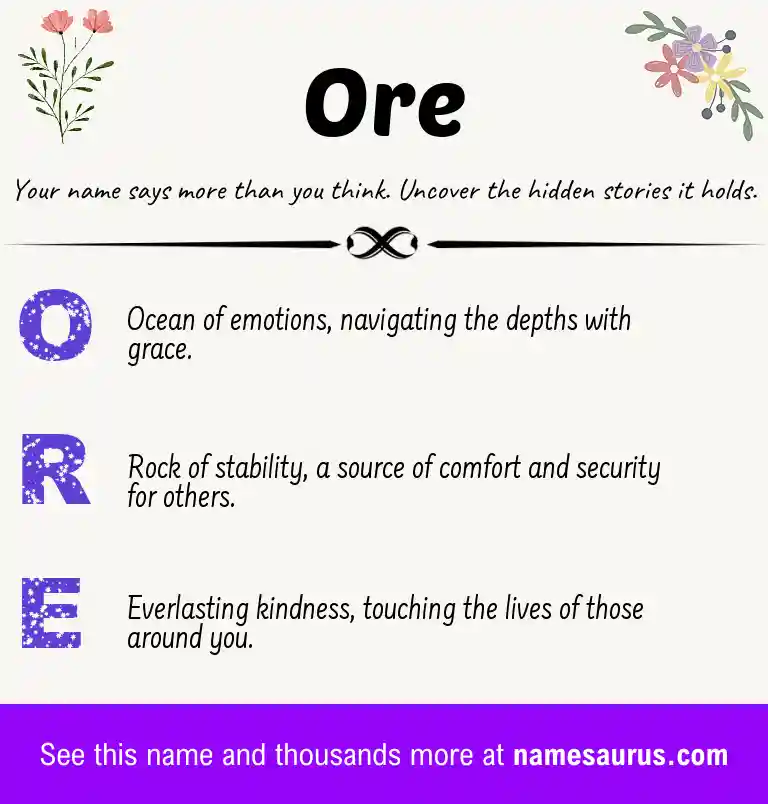 Acrostic poem about Ore.