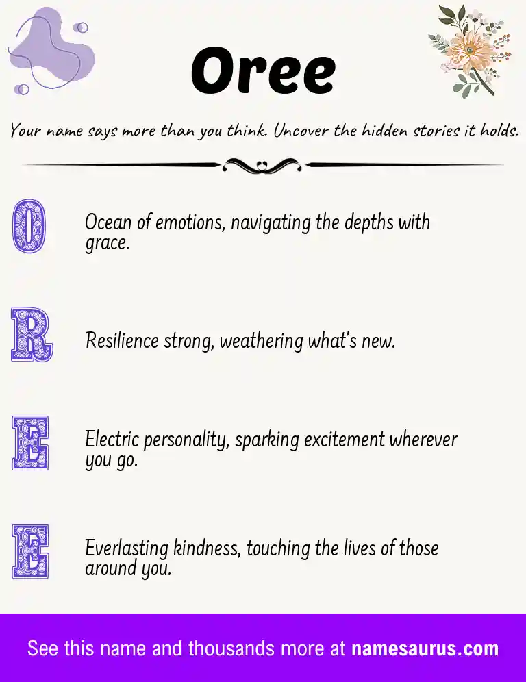 Acrostic poem about Oree.
