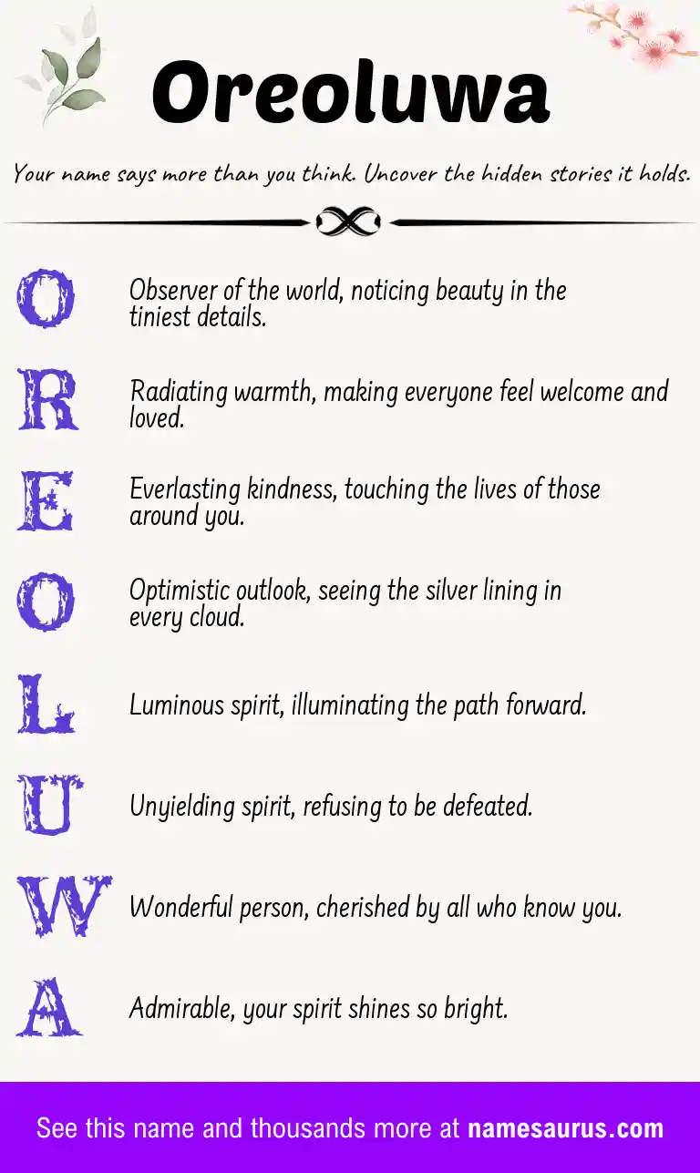 Acrostic poem about Oreoluwa.