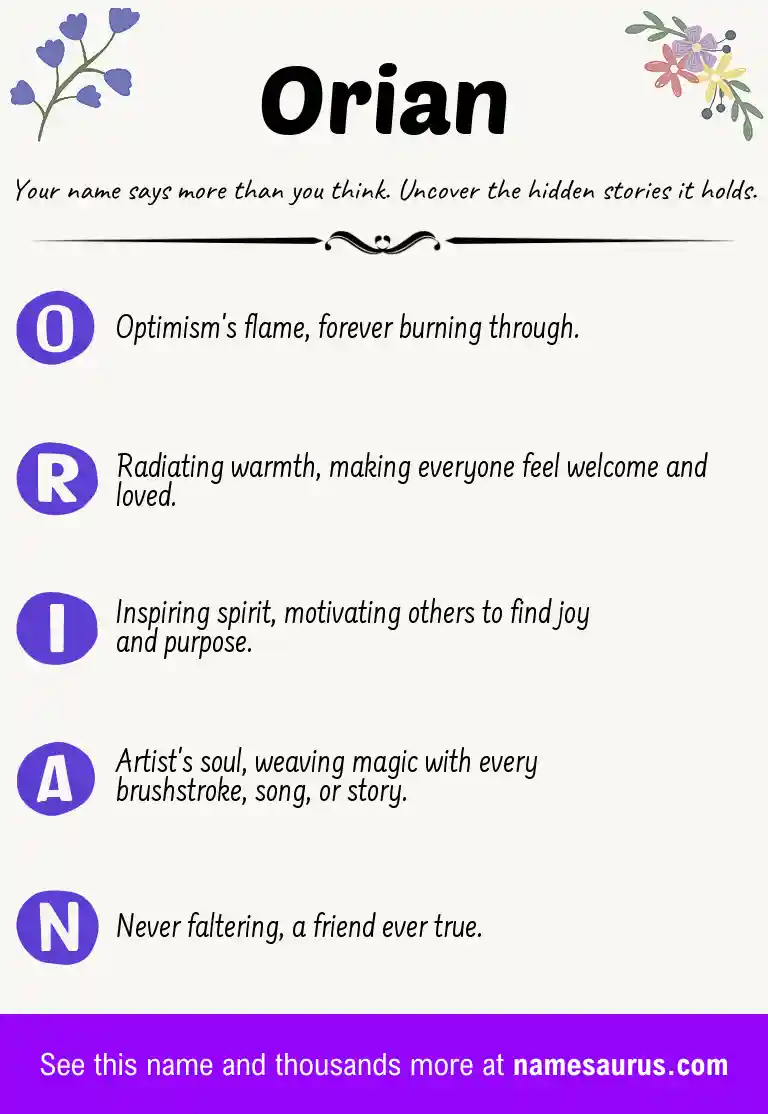 Acrostic poem about Orian.