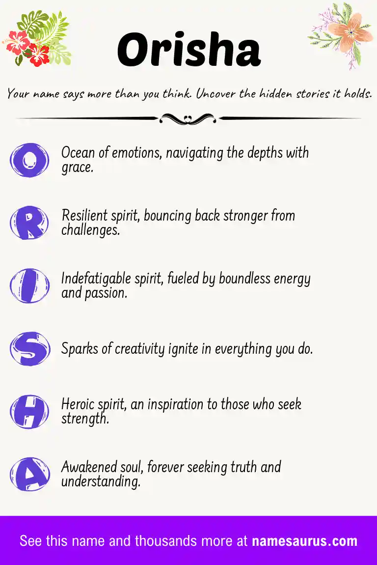 Acrostic poem about Orisha.