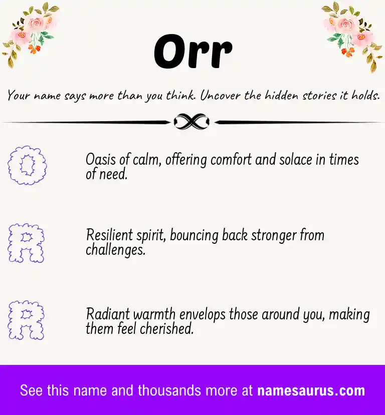 Acrostic poem about Orr.