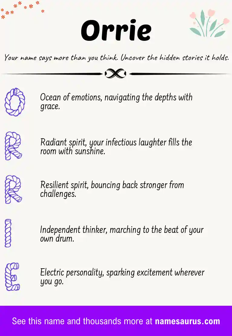 Acrostic poem about Orrie.