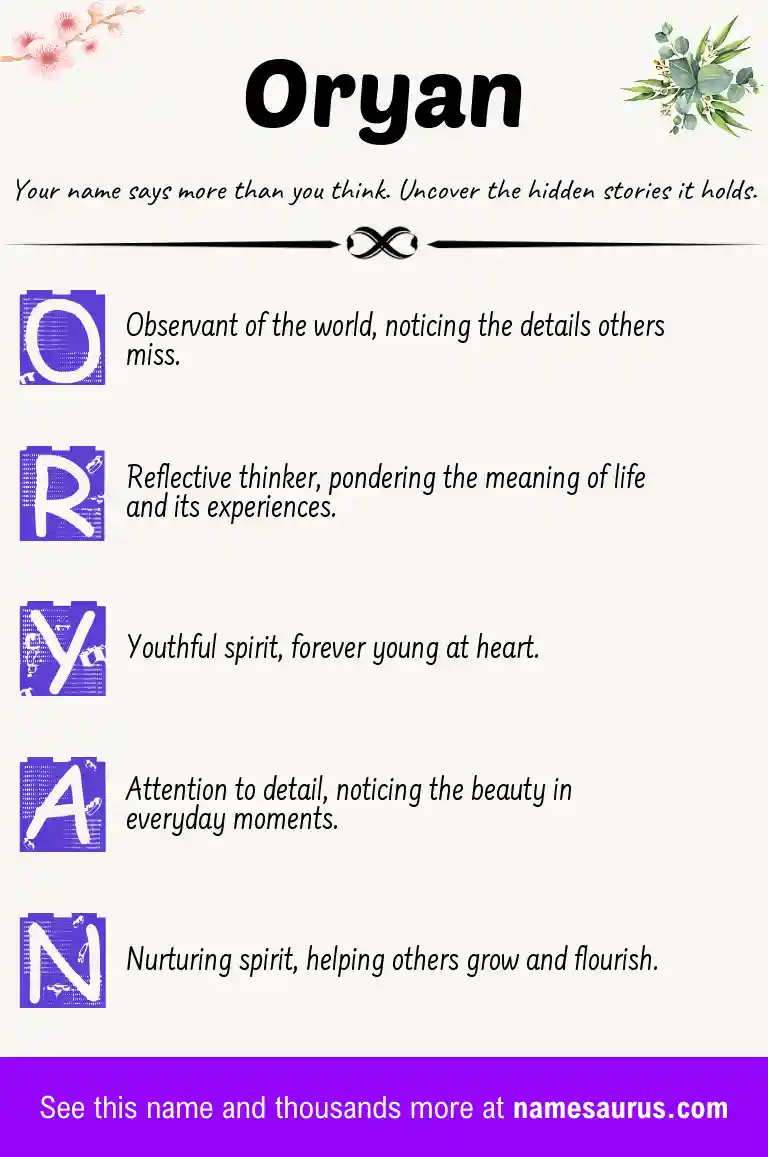 Acrostic poem about Oryan.