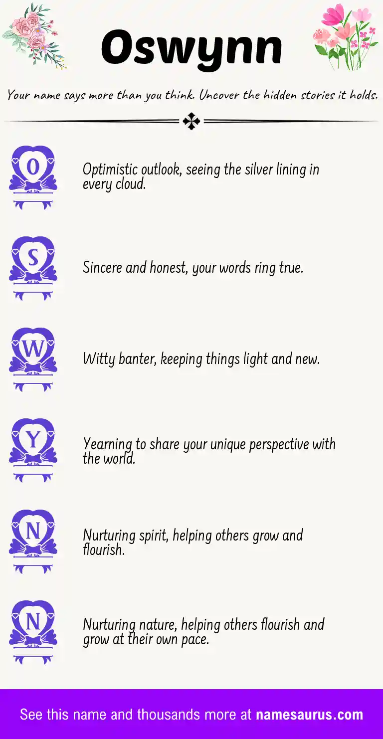Acrostic poem about Oswynn.