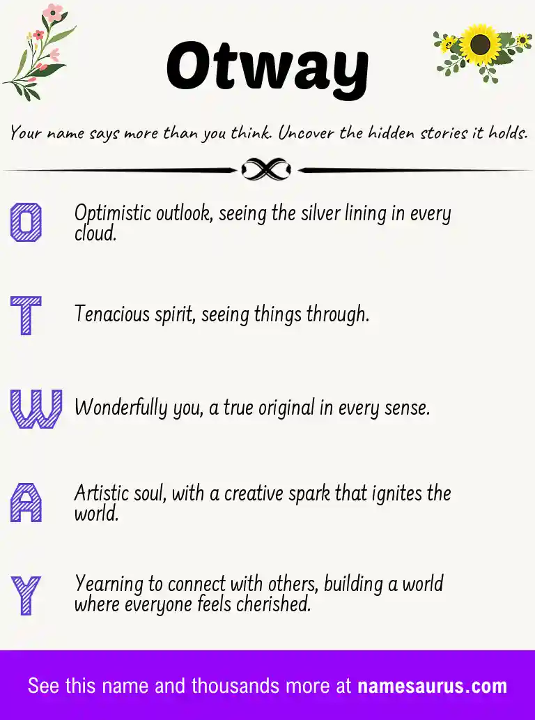 Acrostic poem about Otway.