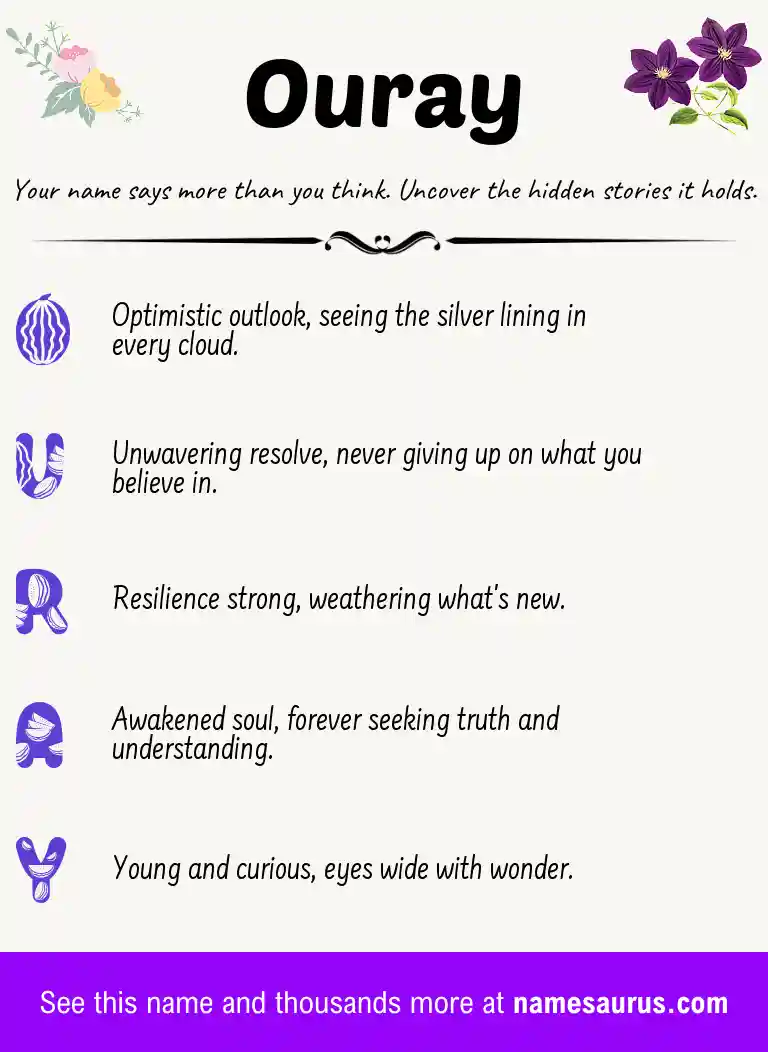 Acrostic poem about Ouray.