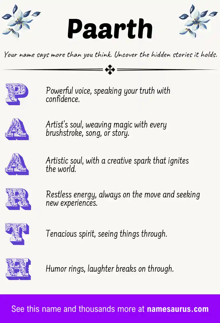 Acrostic poem about Paarth.